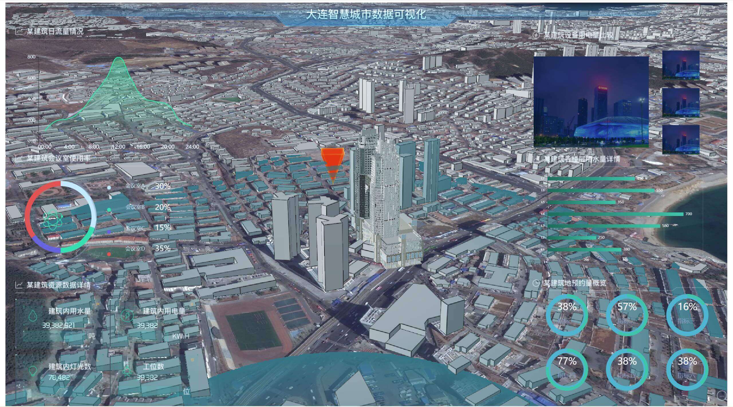 可視化,BI工具,BI軟件,BI系統(tǒng),敏捷BI,自助式BI,免費BI工具,數(shù)據(jù)可視化工具,商業(yè)智能,商務(wù)智能,數(shù)據(jù)分析軟件,大數(shù)據(jù)分析平臺,大屏,數(shù)據(jù)大屏,數(shù)據(jù)分析大屏