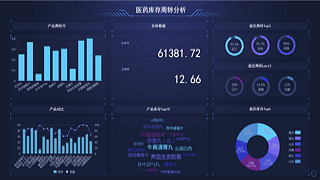 可視化,BI工具,BI軟件,BI系統(tǒng),敏捷BI,自助式BI,免費BI工具,數(shù)據(jù)可視化工具,商業(yè)智能,商務(wù)智能,數(shù)據(jù)分析軟件,大數(shù)據(jù)分析平臺,大屏,數(shù)據(jù)大屏,數(shù)據(jù)分析大屏
