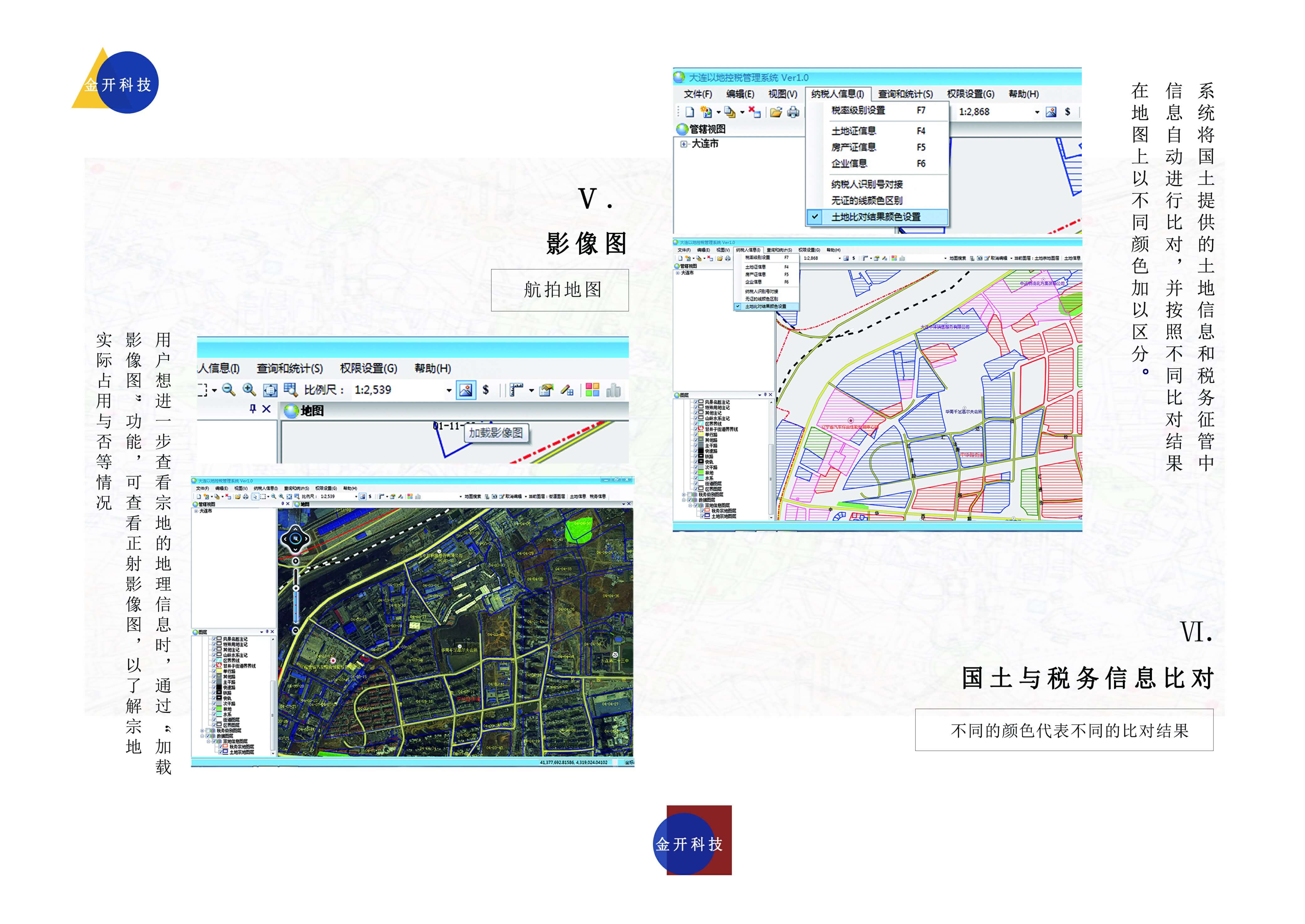 地理信息系統(tǒng),GIS,以地控稅
