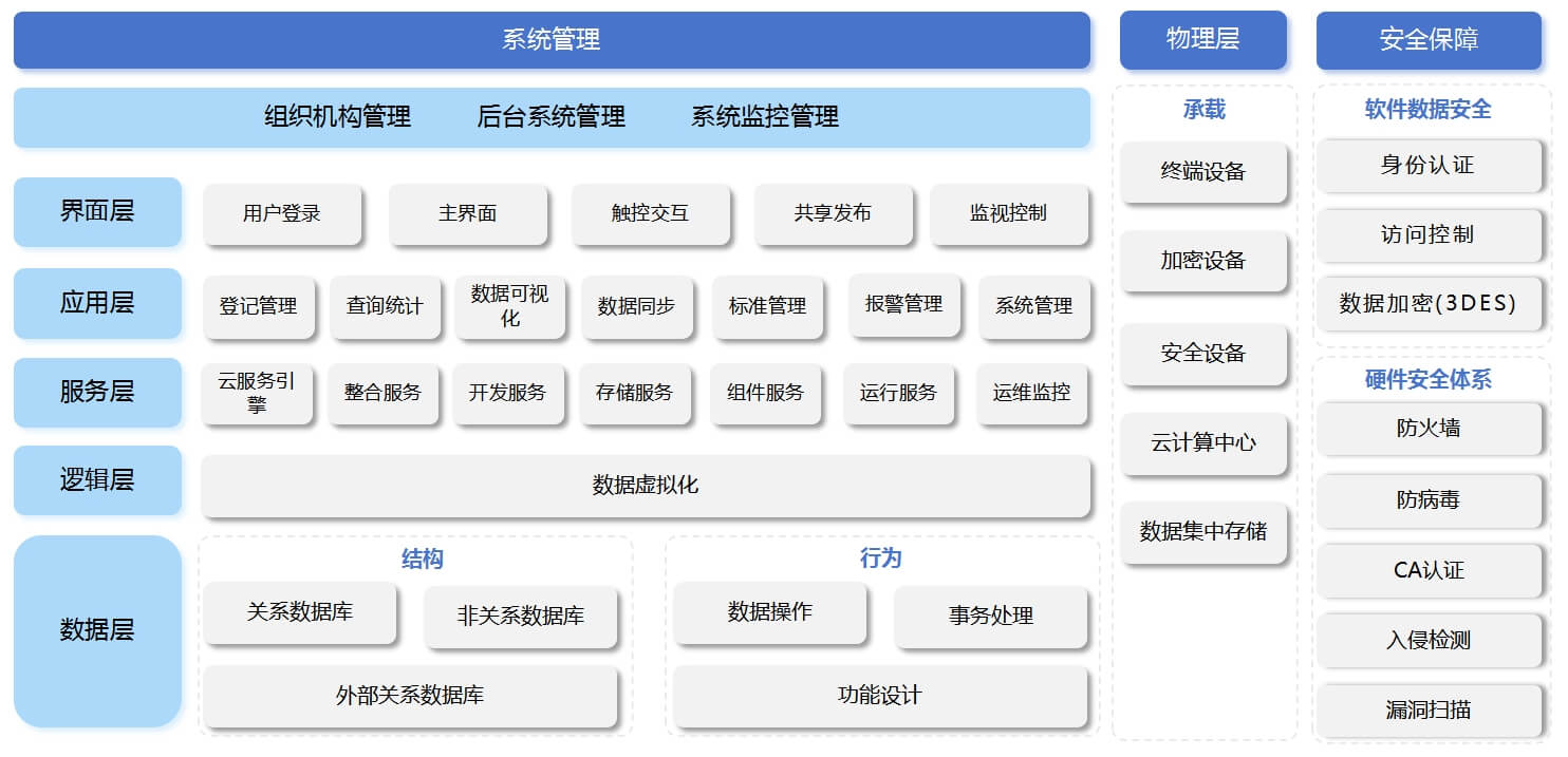 AI,輔助訓(xùn)練,游泳訓(xùn)練,訓(xùn)練系統(tǒng),泳姿分析,蛙泳分析