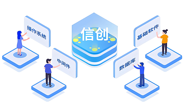 信創(chuàng)研發(fā).png